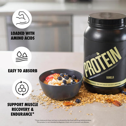 Premium Protein Powder - Whey Protein for Muscle Building and Recovery