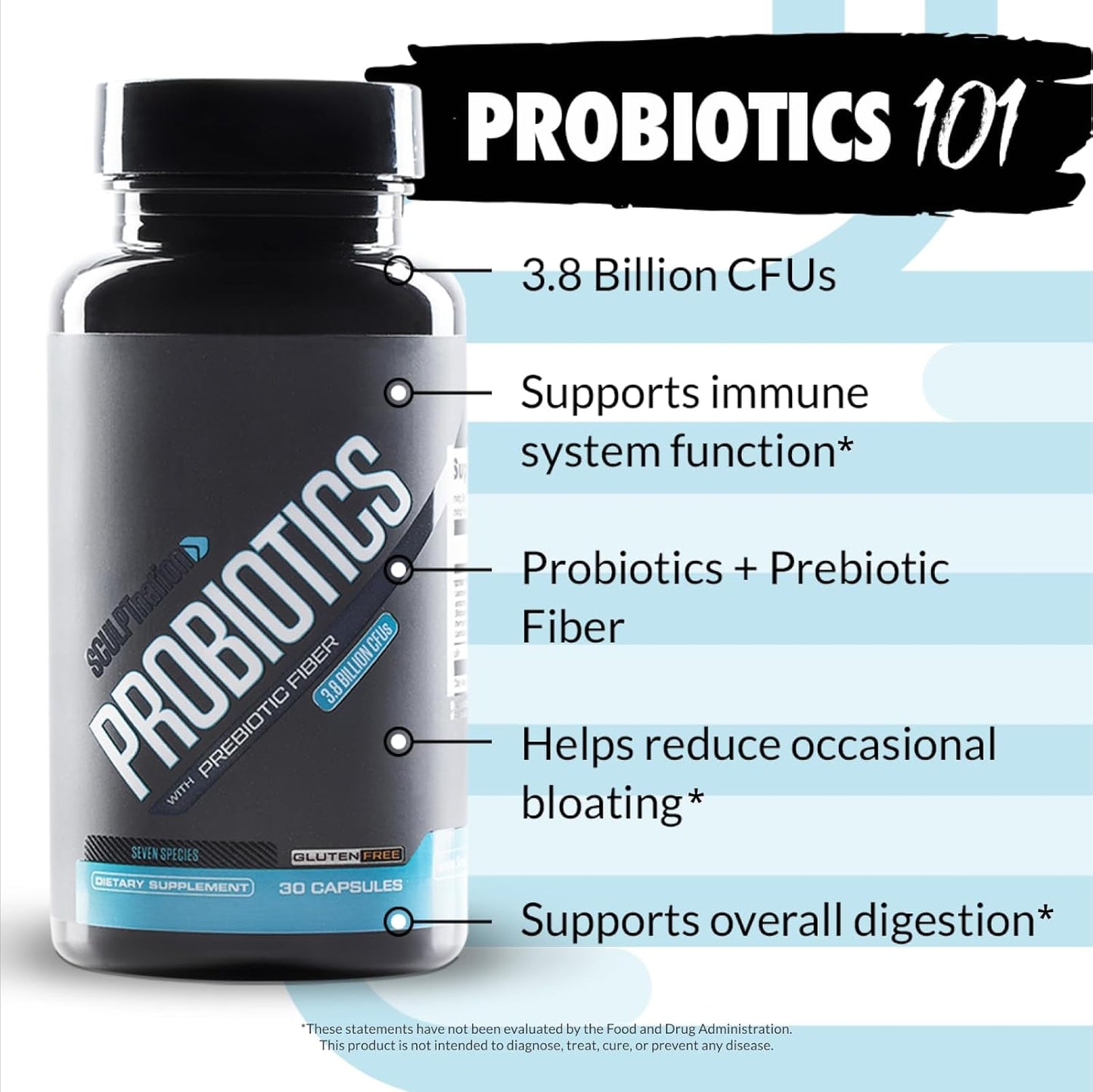 Probiotics - Premium Gut Health and Digestive Support